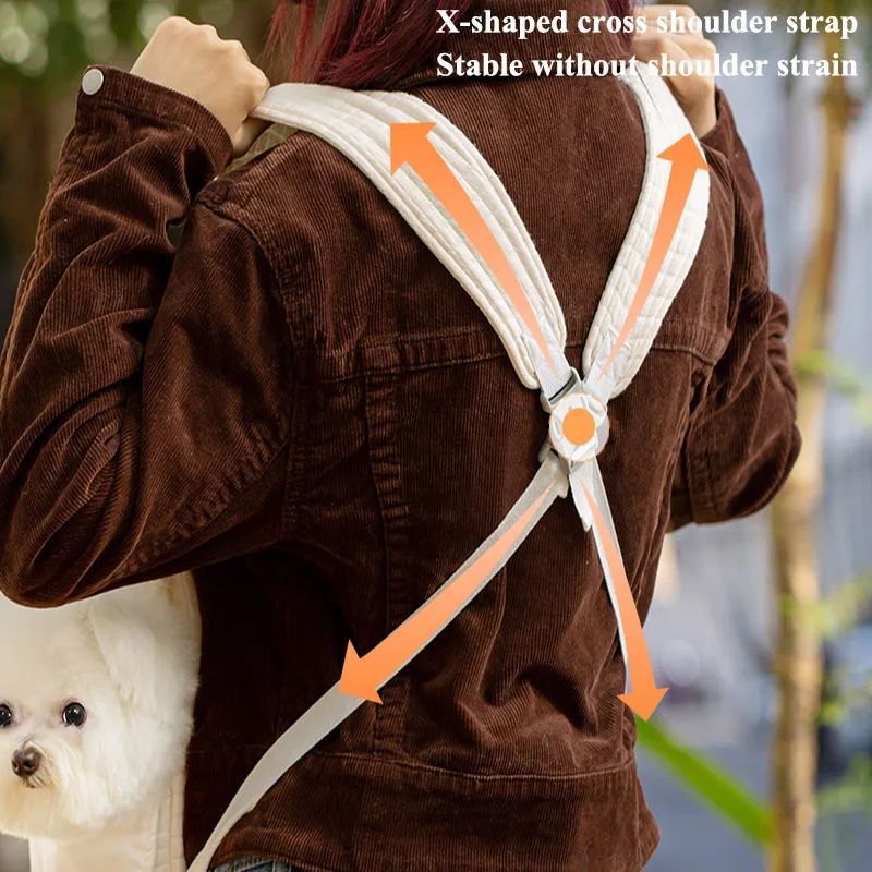 Comfortable Breathable Pet Backpack Carrier for Dogs and Cats