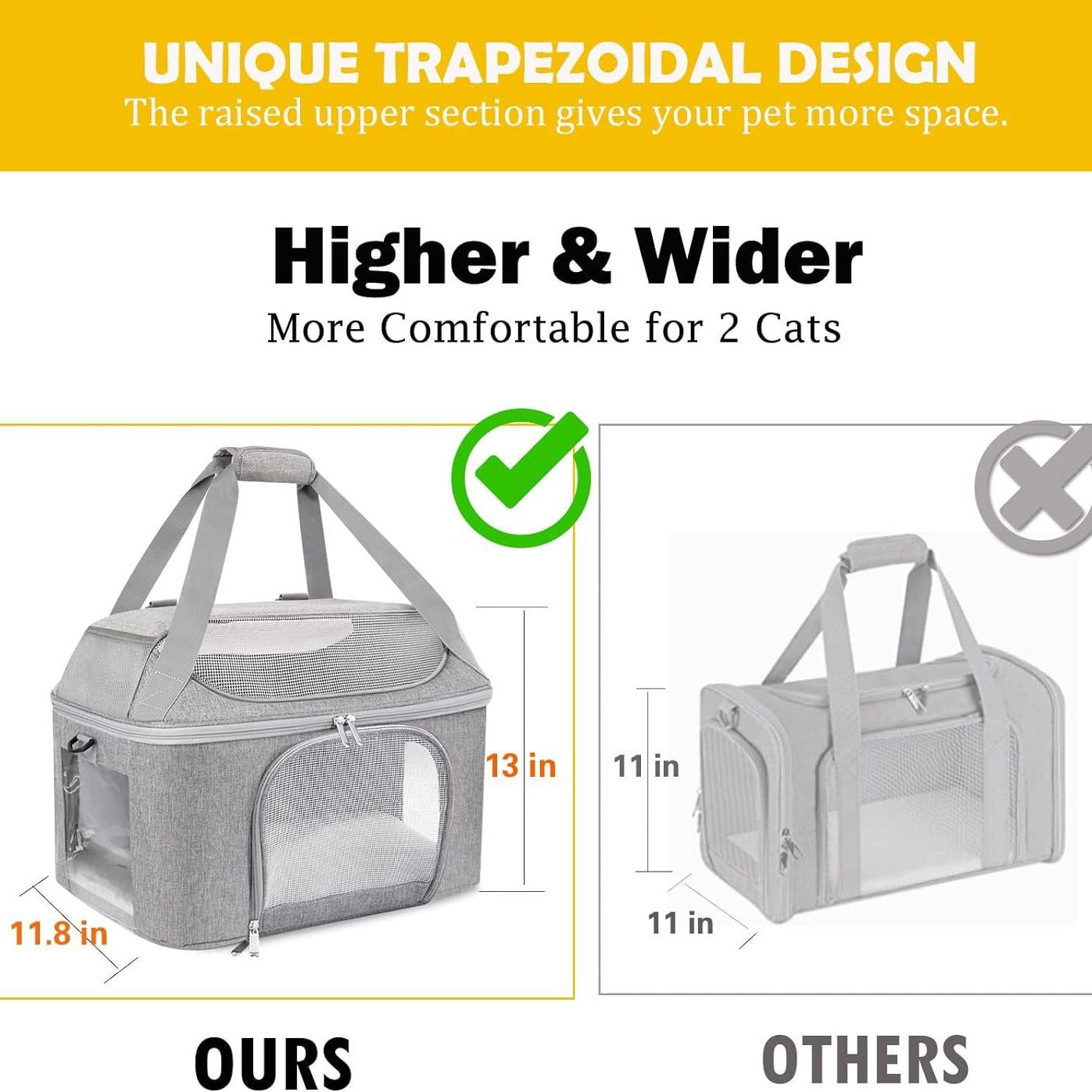 Breathable Pet Carrier Backpack for Small Dogs and Cats